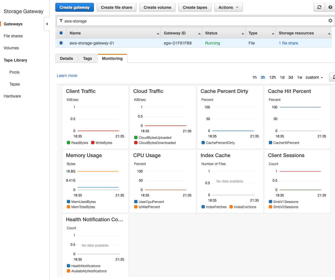 screenshot of AWS Storage Gateway